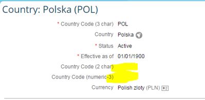 PolandCountryCodes.JPG