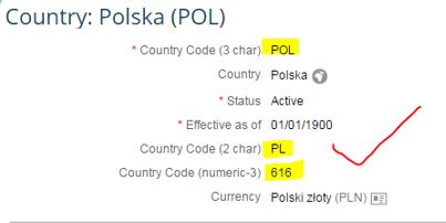 PolandCountryCode_Corrected.JPG