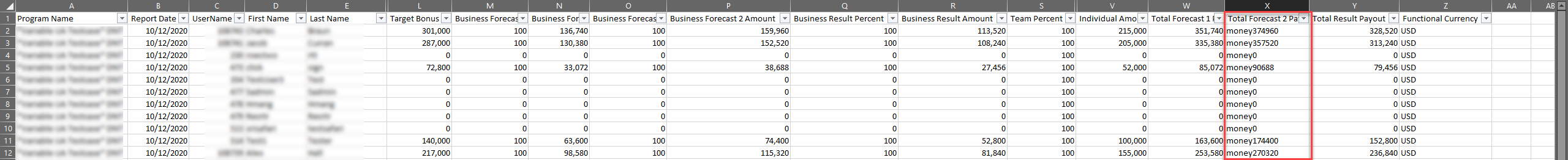 string values in forecasting report.png