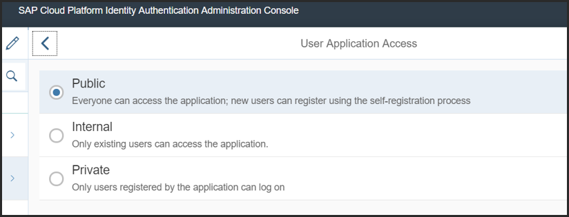 User Application Access.png