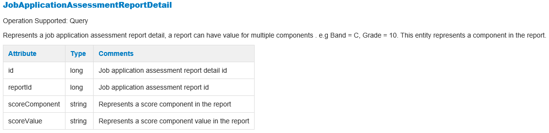 JobApplicationAssessmentReportDetail.png