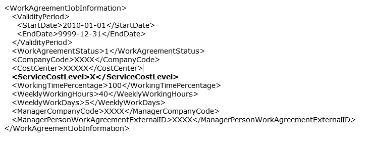 WorkAgreementJobInformation