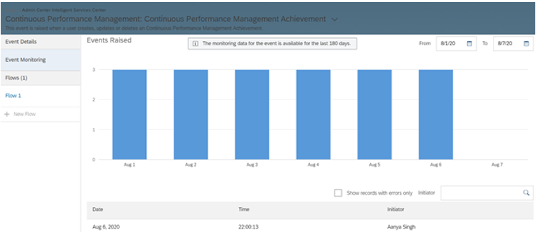 ISC Event Monitor