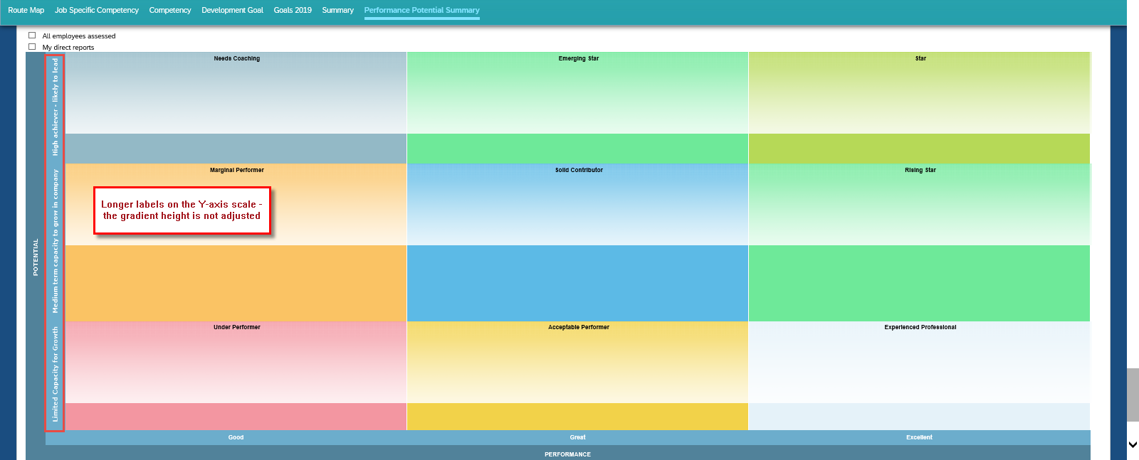 labels too long y axis.png