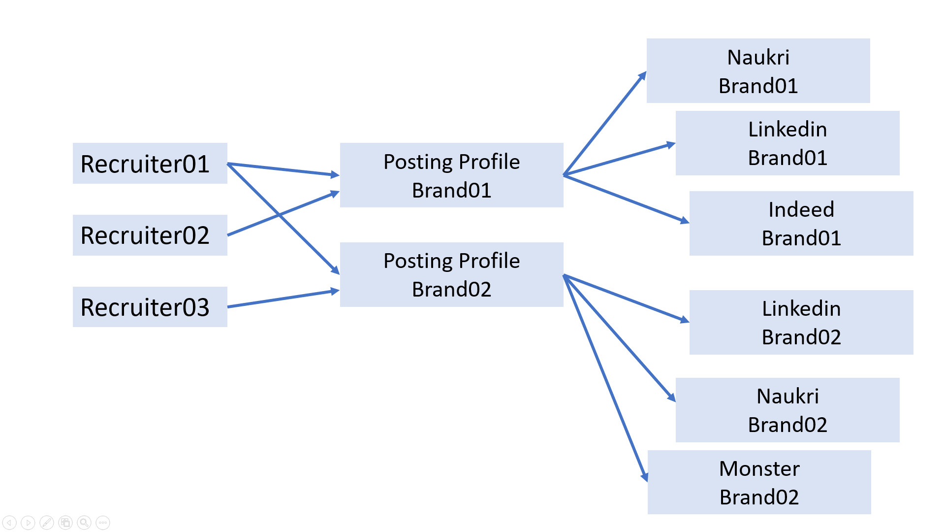 posting_Profile_good.JPG