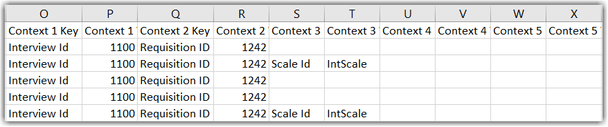 Change Audit Report_Interviews_6.png