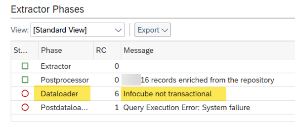 Infocube not transactional.png