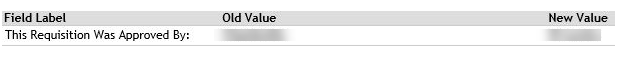 Requisition Approval.png