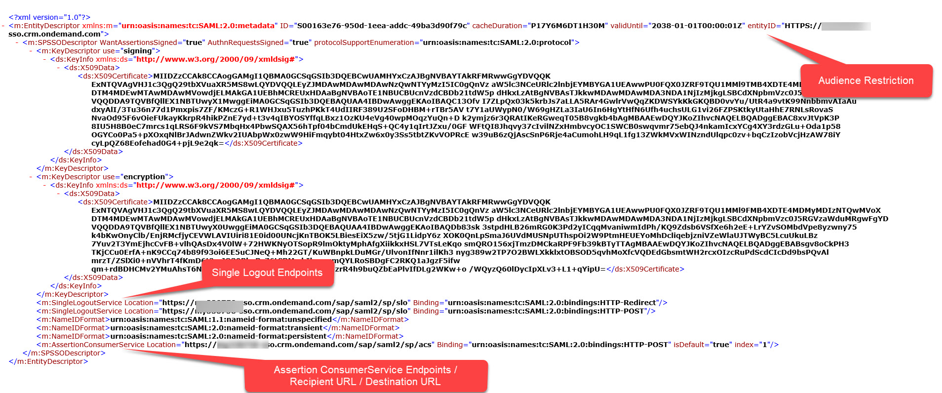 IDP URL's for SSO.jpg