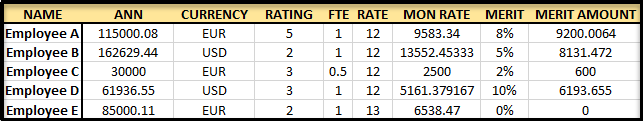 YouCalc Merit Calculation.png