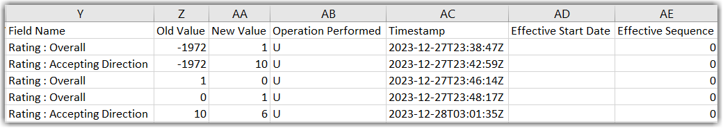 Change Audit Report_Interviews_7.png