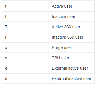 status description.PNG