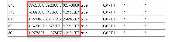 Salary Range Table values with E7.jpg