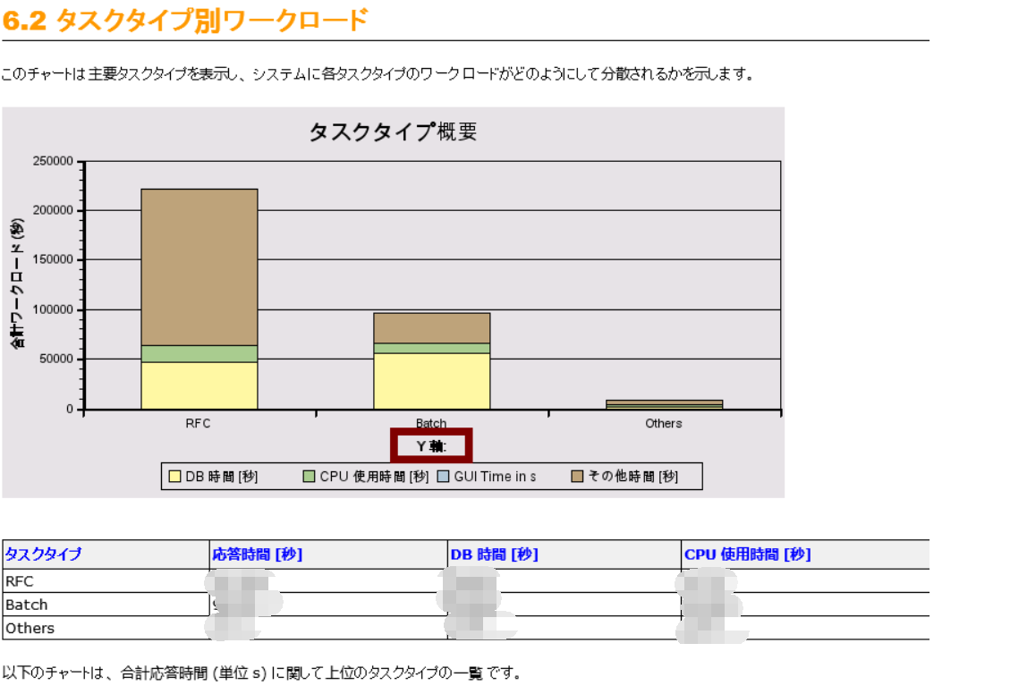 Y axis.png