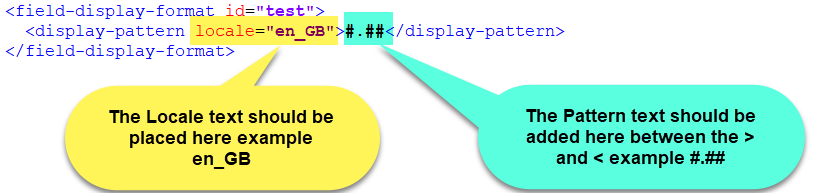 Example XML code