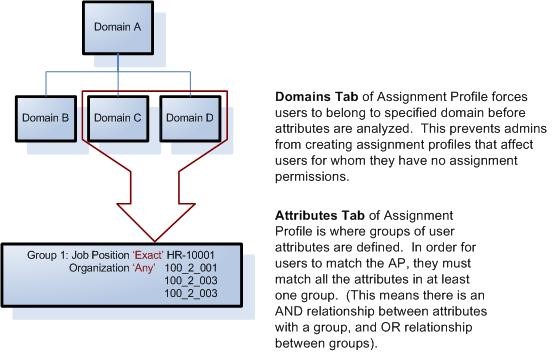 AP Example.jpg