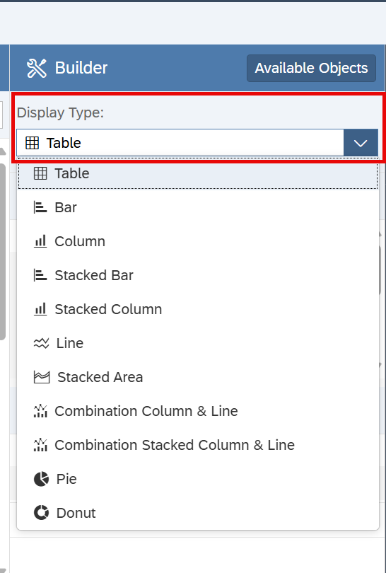 display type