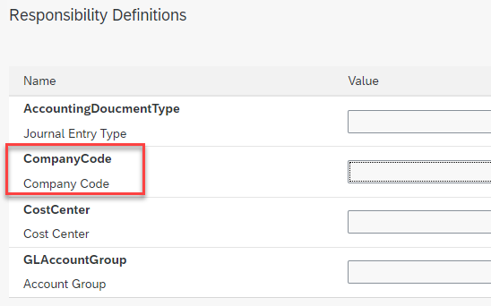 Company Code