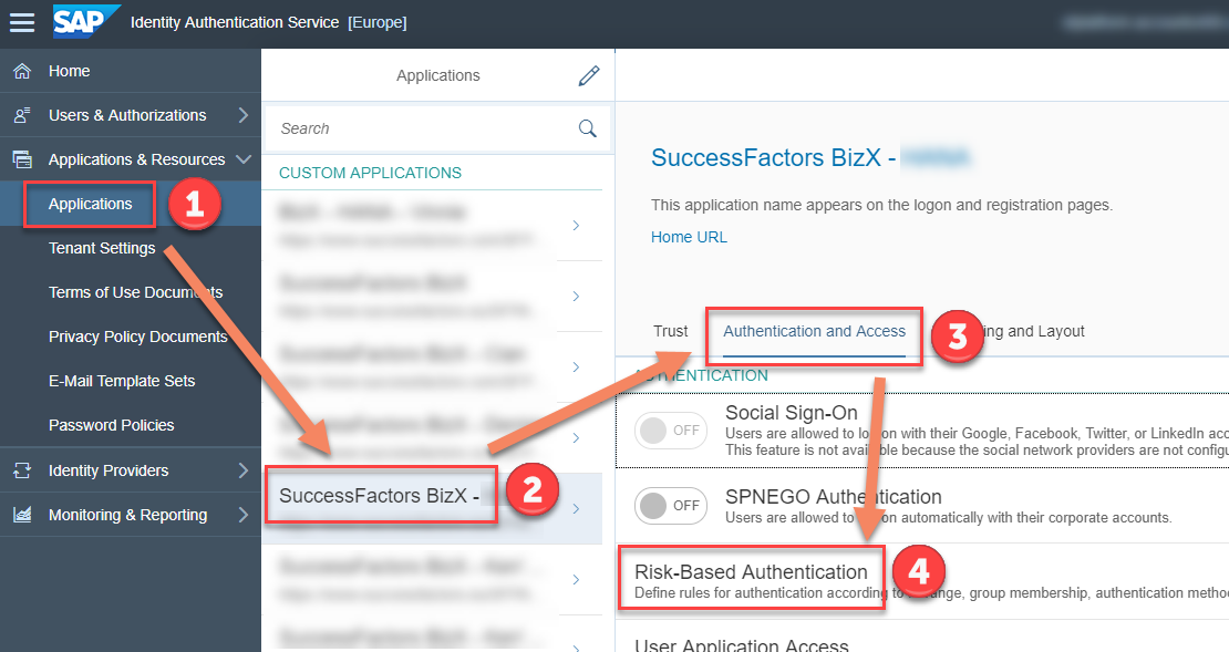 Risk Based Authentication.png