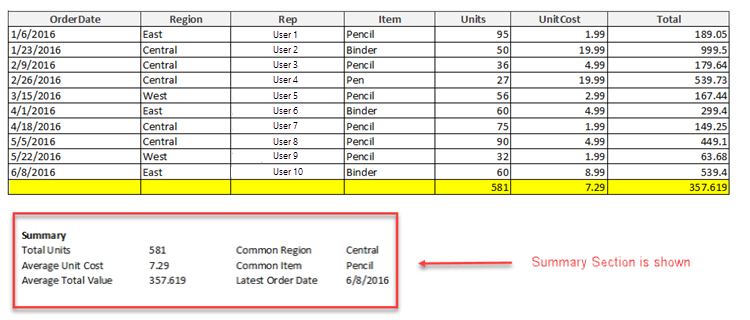 Summary section shown