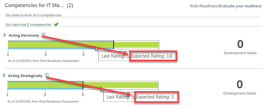 CW_Expected_Rating.png
