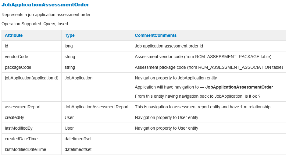 JobApplicationAssessmentOrder.png