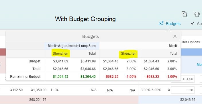 budget based on location.JPG