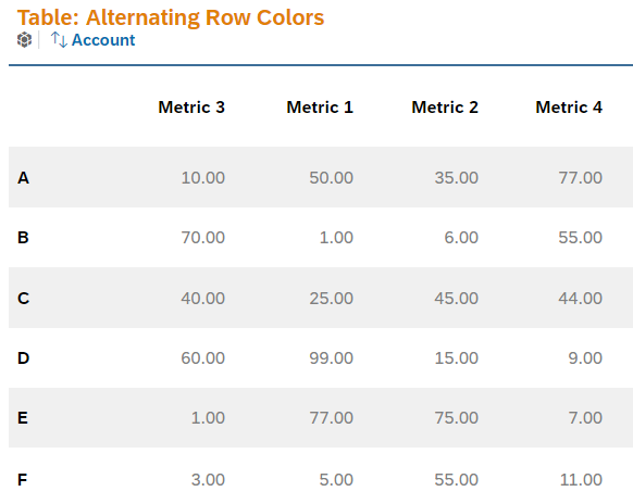 SAC_TABLE_ALTERNATE_COLOR_01.png