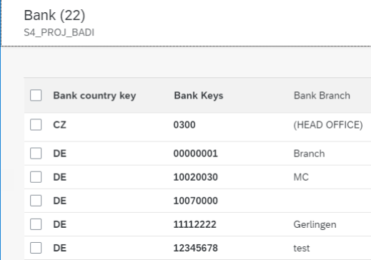 Result - Bank