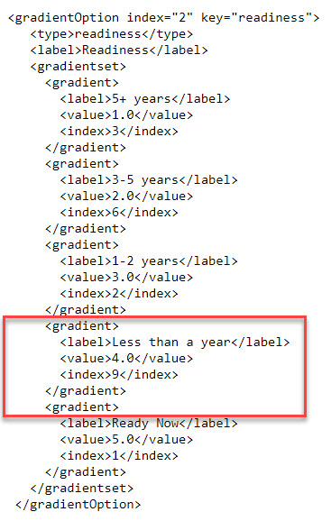 ReadinessScale_NewValue_XML.jpg