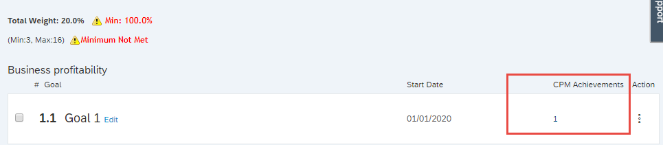 Acheivement linked to goal.png