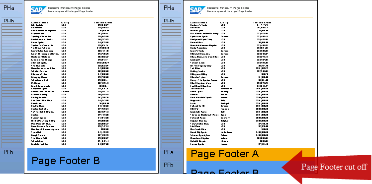 Page Footer Cut Off.png
