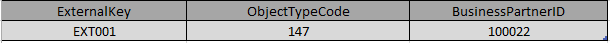 Marketing Attribute Assignment.PNG