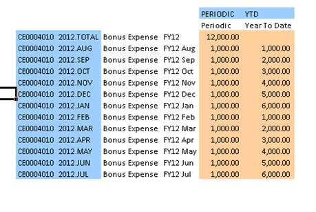 YTD.png
