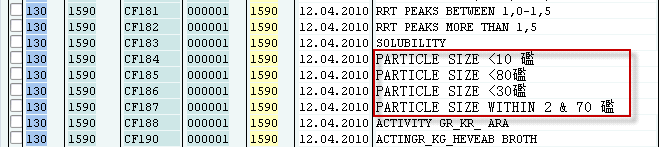 Example for garbled entries