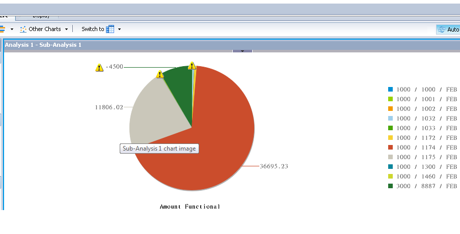pie chart.png