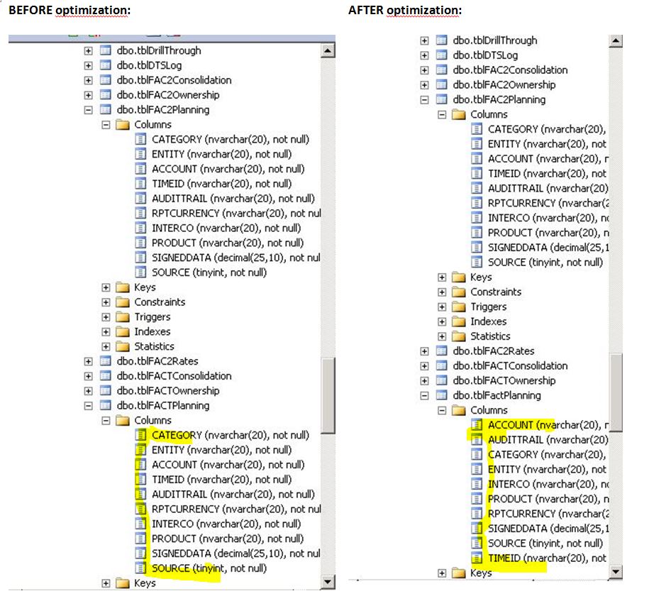 tblFact_Columns_sequence.JPG