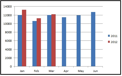 bar chart.jpg