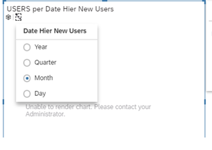 Time Serie Error with HANA Live Connection.png