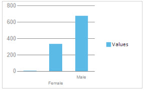 Chart - No Hover.jpg