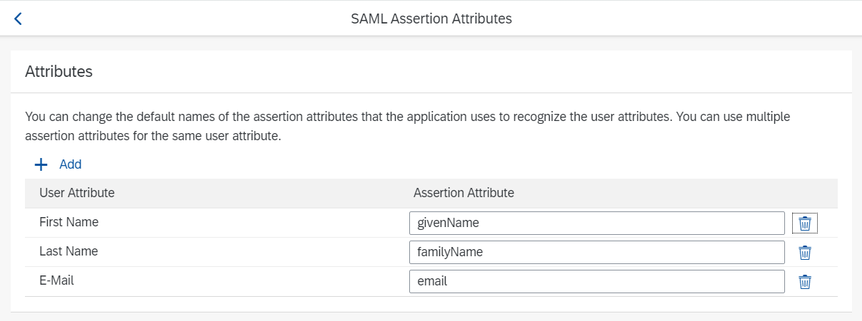 Assertions in IAS.PNG