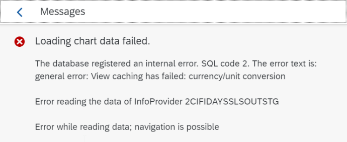 Loading chart data failed