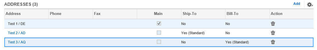 Addresses CD.png