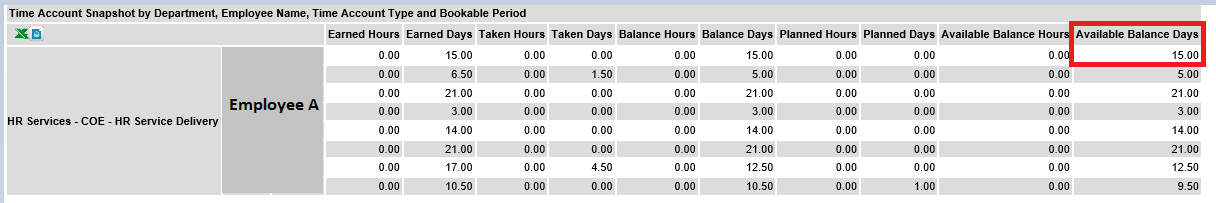 Leave&#x20;Balance&#x20;Time&#x20;Account&#x20;Snapshot&#x20;report.PNG