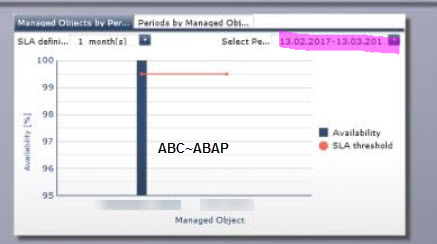Wrong_SAM_Dashboard.jpg