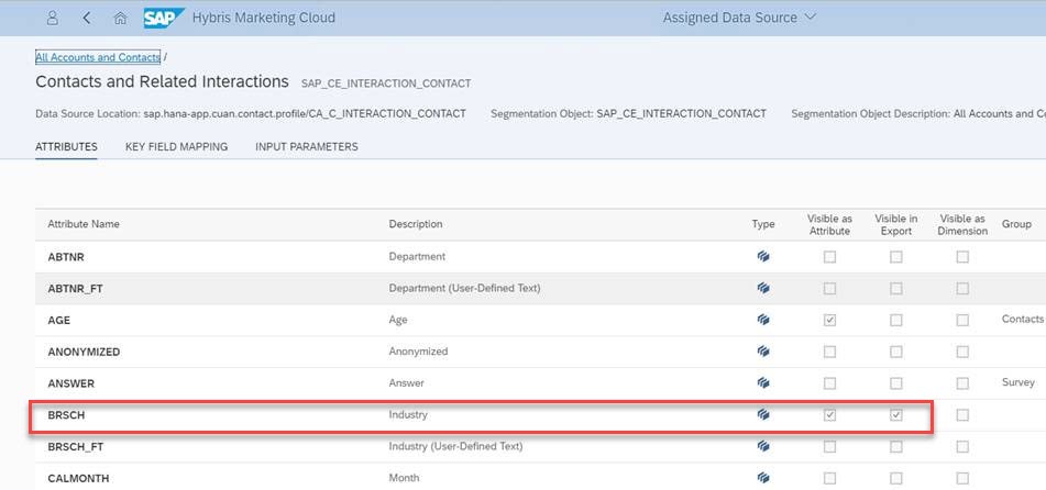 KBA 2606940 - Display of personalization attributes in templates for all user