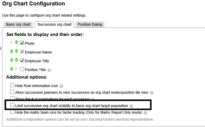 OrgChart_configuration.png