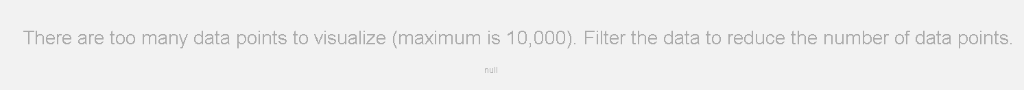 LS4H10000DataPoints.png