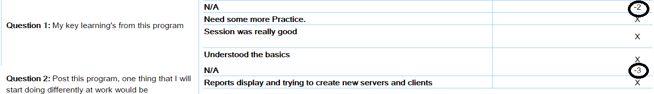 Negative Value.PNG