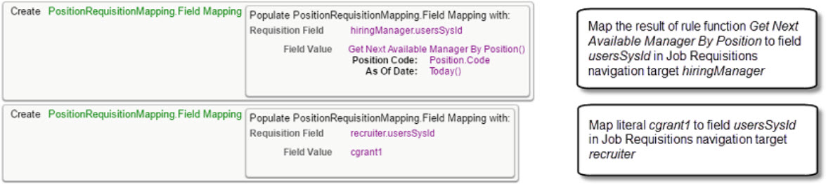 mapping_userr_roles.jpg